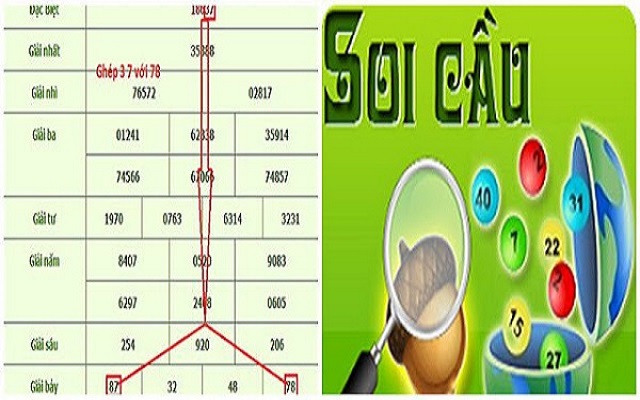 Soi cầu giúp nâng tỷ lệ chiến thắng